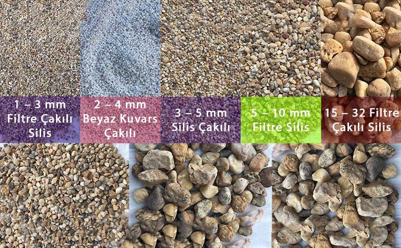 Filtre Çakılı